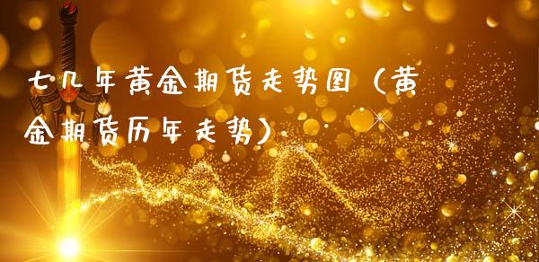 七几年黄金期货走势图（黄金期货历年走势）_https://qh.lansai.wang_期货怎么玩_第1张