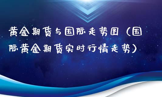 黄金期货与国际走势图（国际黄金期货实时行情走势）_https://qh.lansai.wang_期货理财_第1张