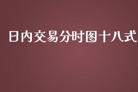 日内交易分时图十八式_https://qh.lansai.wang_股票技术分析_第1张