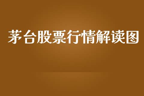 茅台股票行情解读图_https://qh.lansai.wang_期货喊单_第1张