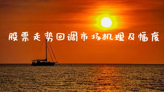股票走势回调市场机理及幅度_https://qh.lansai.wang_期货理财_第1张