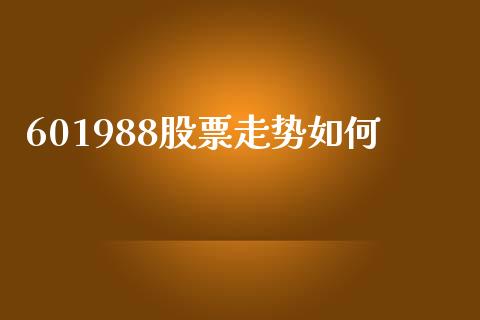 601988股票走势如何_https://qh.lansai.wang_期货理财_第1张
