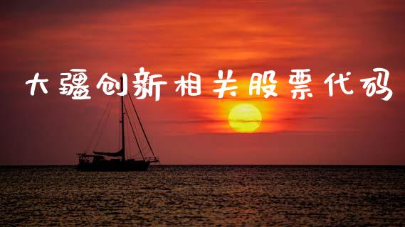 大疆创新相关股票代码_https://qh.lansai.wang_期货怎么玩_第1张