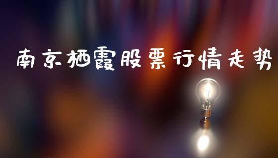 南京栖霞股票行情走势_https://qh.lansai.wang_股票新闻_第1张