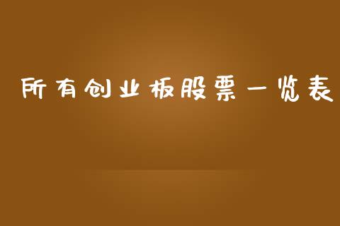 所有创业板股票一览表_https://qh.lansai.wang_期货理财_第1张