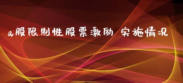 a股限制性股票激励 实施情况_https://qh.lansai.wang_期货喊单_第1张