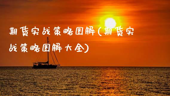 期货实战策略图解(期货实战策略图解大全)_https://qh.lansai.wang_期货喊单_第1张