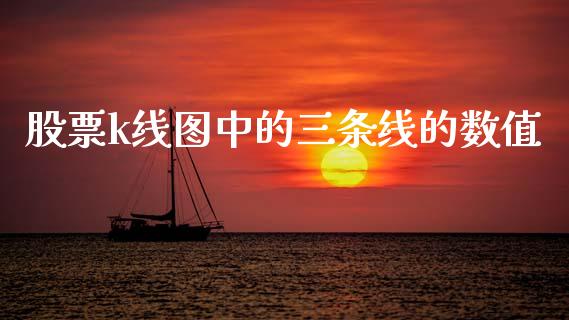 股票k线图中的三条线的数值_https://qh.lansai.wang_期货怎么玩_第1张
