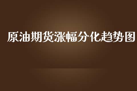 原油期货涨幅分化趋势图_https://qh.lansai.wang_期货怎么玩_第1张