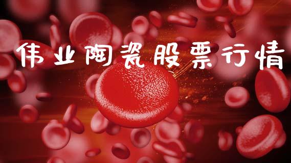 伟业陶瓷股票行情_https://qh.lansai.wang_期货喊单_第1张