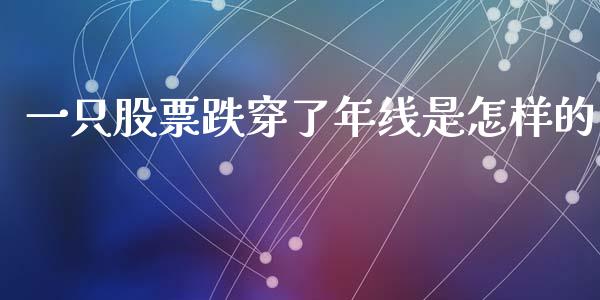 一只股票跌穿了年线是怎样的_https://qh.lansai.wang_期货理财_第1张
