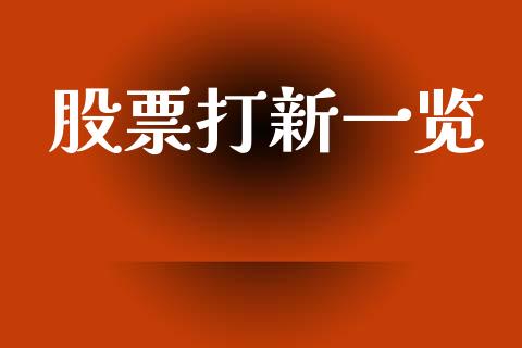 股票打新一览_https://qh.lansai.wang_期货喊单_第1张