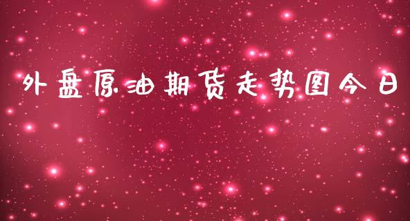 外盘原油期货走势图今日_https://qh.lansai.wang_期货怎么玩_第1张