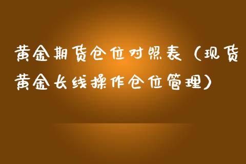 黄金期货仓位对照表（现货黄金长线操作仓位管理）_https://qh.lansai.wang_期货理财_第1张