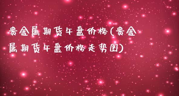 贵金属期货午盘价格(贵金属期货午盘价格走势图)_https://qh.lansai.wang_期货喊单_第1张