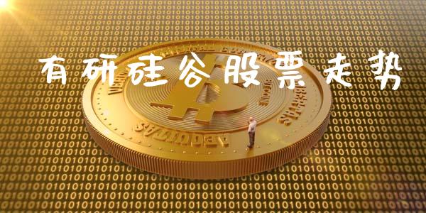 有研硅谷股票走势_https://qh.lansai.wang_期货理财_第1张