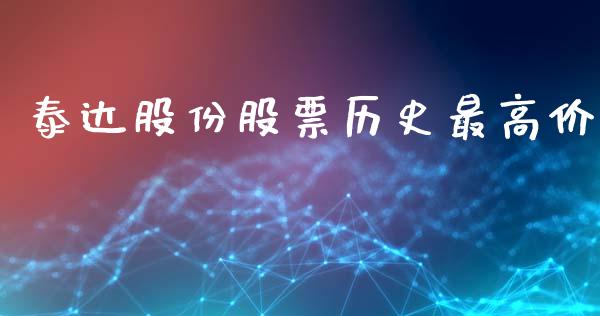 泰达股份股票历史最高价_https://qh.lansai.wang_期货喊单_第1张