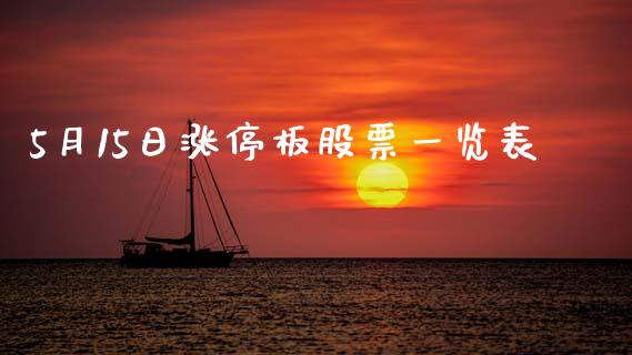 5月15日涨停板股票一览表_https://qh.lansai.wang_新股数据_第1张