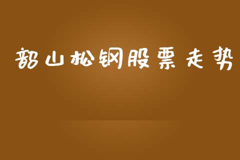 韶山松钢股票走势_https://qh.lansai.wang_期货怎么玩_第1张