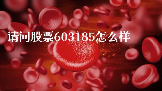 请问股票603185怎么样_https://qh.lansai.wang_期货怎么玩_第1张