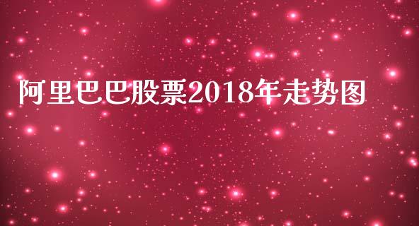 阿里巴巴股票2018年走势图_https://qh.lansai.wang_期货怎么玩_第1张