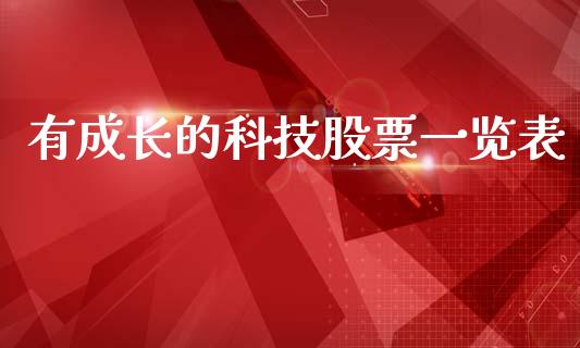 有成长的科技股票一览表_https://qh.lansai.wang_期货喊单_第1张