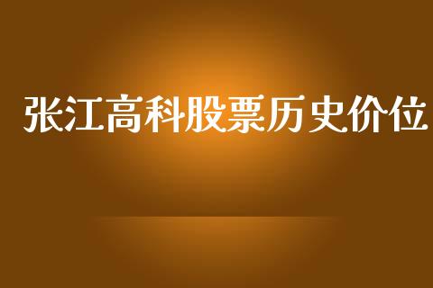 张江高科股票历史价位_https://qh.lansai.wang_新股数据_第1张