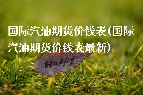 国际汽油期货价钱表(国际汽油期货价钱表最新)_https://qh.lansai.wang_期货怎么玩_第1张