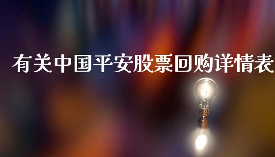 有关中国平安股票回购详情表_https://qh.lansai.wang_期货喊单_第1张