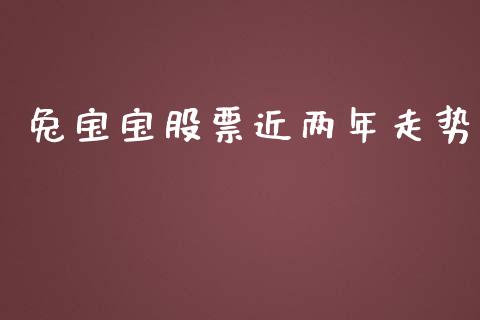 兔宝宝股票近两年走势_https://qh.lansai.wang_新股数据_第1张