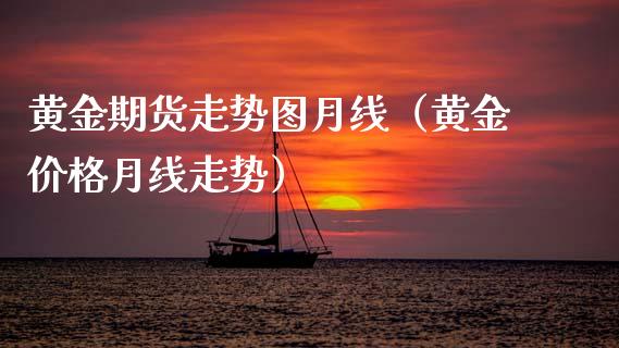 黄金期货走势图月线（黄金价格月线走势）_https://qh.lansai.wang_期货理财_第1张