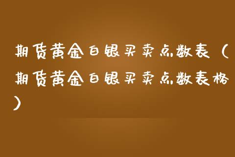 期货黄金白银买卖点数表（期货黄金白银买卖点数表格）_https://qh.lansai.wang_期货理财_第1张