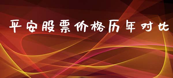 平安股票价格历年对比_https://qh.lansai.wang_新股数据_第1张