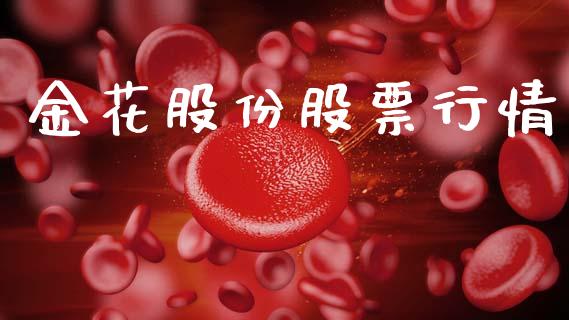 金花股份股票行情_https://qh.lansai.wang_新股数据_第1张