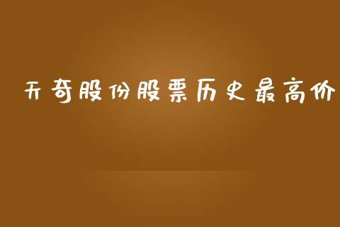 天奇股份股票历史最高价_https://qh.lansai.wang_期货怎么玩_第1张