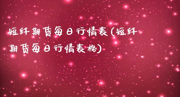 短纤期货每日行情表(短纤期货每日行情表格)_https://qh.lansai.wang_期货怎么玩_第1张