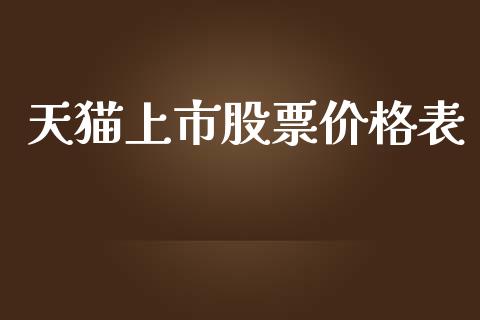 天猫上市股票价格表_https://qh.lansai.wang_新股数据_第1张