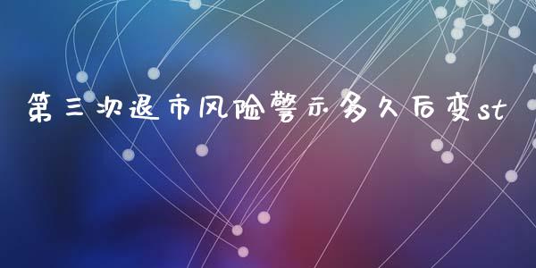 第三次退市风险警示多久后变st_https://qh.lansai.wang_期货理财_第1张