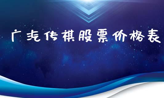 广汽传祺股票价格表_https://qh.lansai.wang_期货理财_第1张