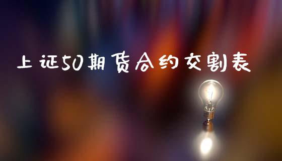 上证50期货合约交割表_https://qh.lansai.wang_期货怎么玩_第1张