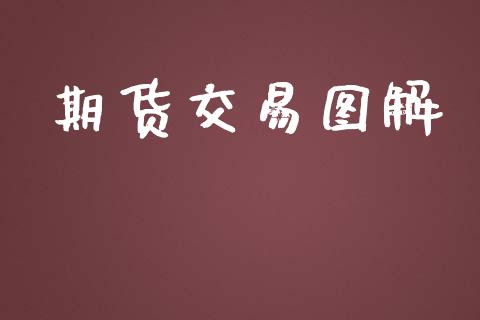 期货交易图解_https://qh.lansai.wang_期货怎么玩_第1张