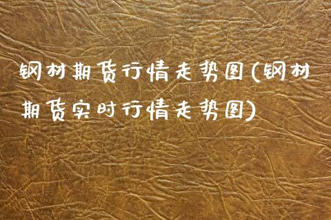 钢材期货行情走势图(钢材期货实时行情走势图)_https://qh.lansai.wang_期货理财_第1张