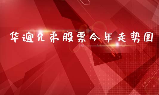 华谊兄弟股票今年走势图_https://qh.lansai.wang_期货理财_第1张