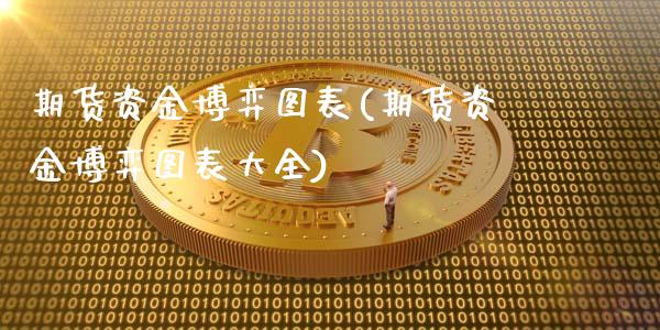 期货资金博弈图表(期货资金博弈图表大全)_https://qh.lansai.wang_期货理财_第1张