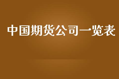 中国期货公司一览表_https://qh.lansai.wang_期货理财_第1张