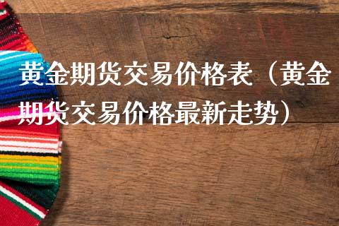 黄金期货交易价格表（黄金期货交易价格最新走势）_https://qh.lansai.wang_期货喊单_第1张