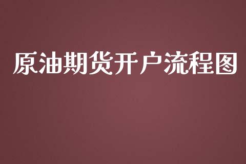 原油期货开户流程图_https://qh.lansai.wang_期货怎么玩_第1张