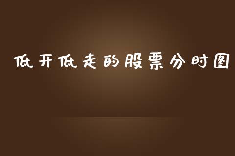 低开低走的股票分时图_https://qh.lansai.wang_新股数据_第1张