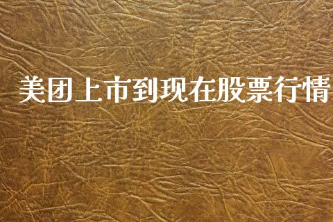 美团上市到现在股票行情_https://qh.lansai.wang_期货喊单_第1张