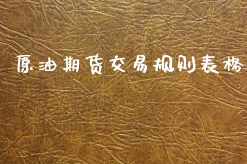 原油期货交易规则表格_https://qh.lansai.wang_期货怎么玩_第1张